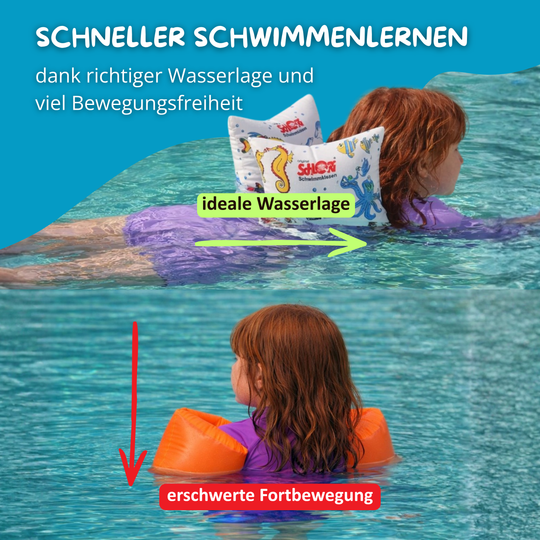 NEU Schlori Schwimmkissen mit Schnallenverschluss