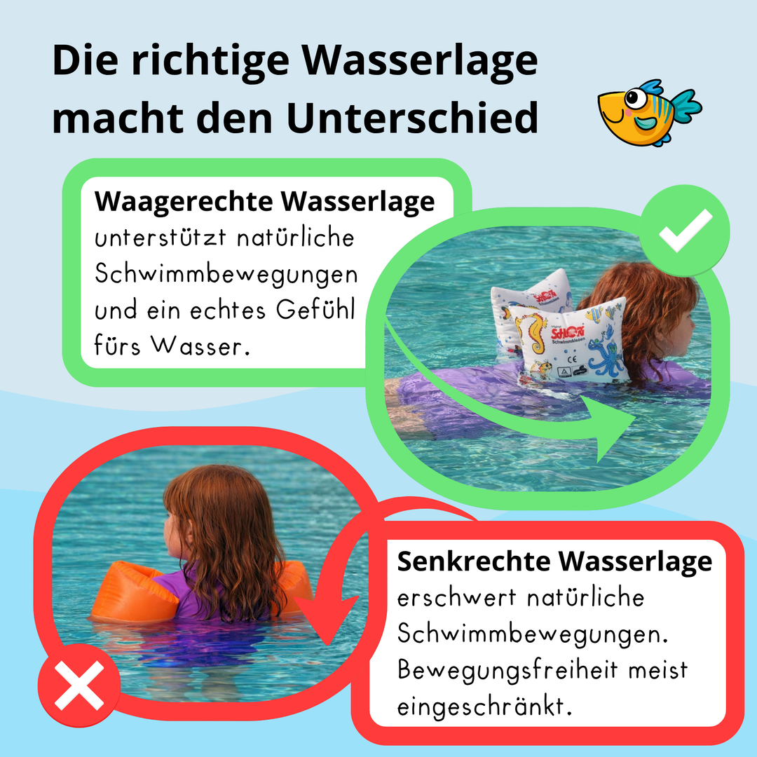 NEU Schlori Schwimmkissen mit Schnallenverschluss