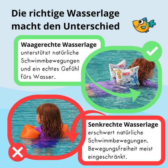 NEU Schlori Schwimmkissen mit Schnallenverschluss