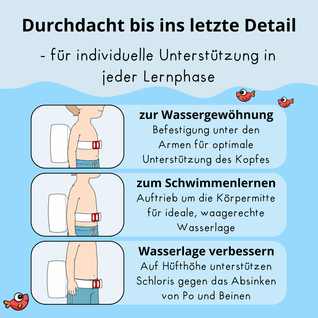 NEU Schlori Schwimmkissen mit Schnallenverschluss