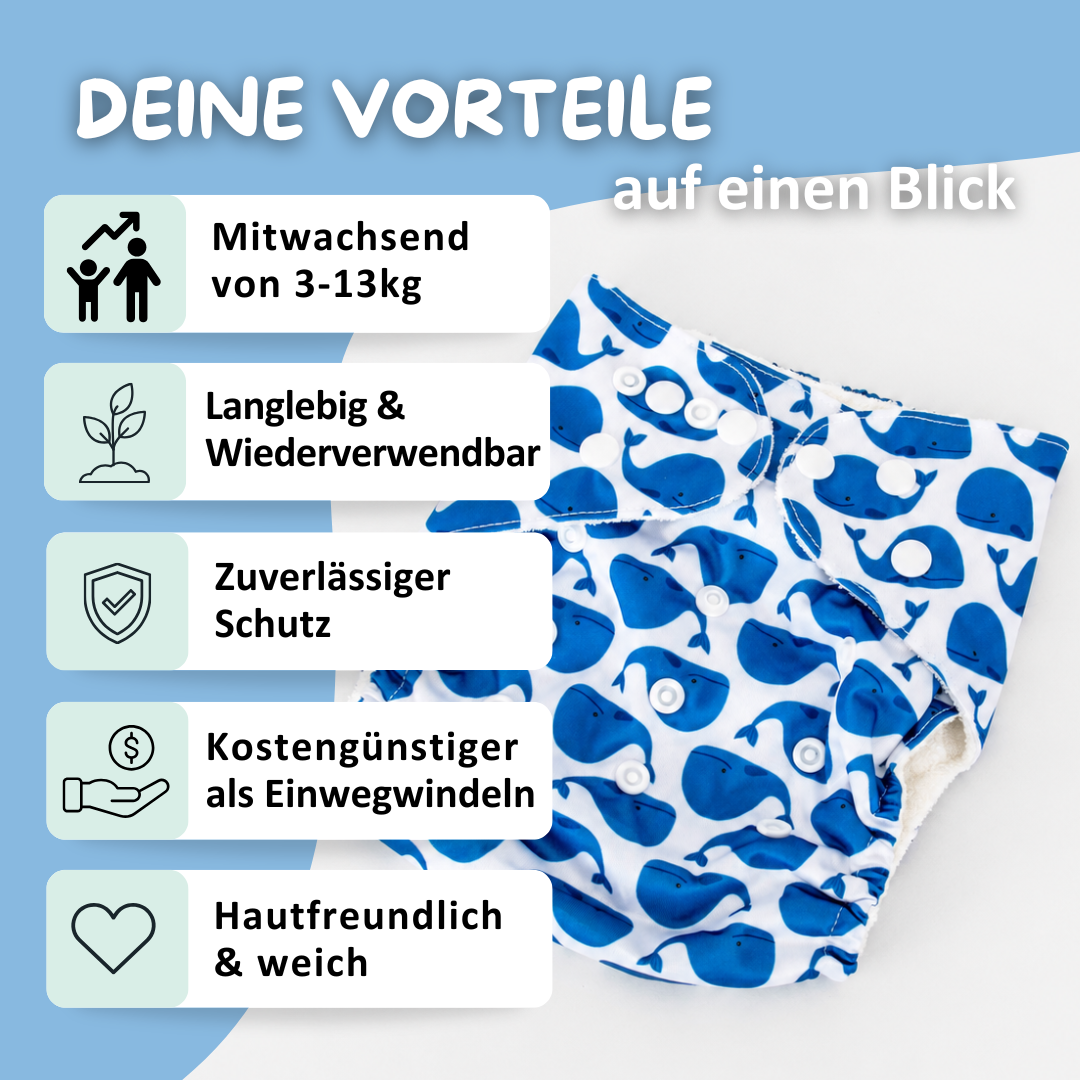 Schlori Schwimmwindel Wal von Schlori-Schwimmartikel GmbH: blau-weiße Schwimmwindel mit Wal-Motiv und Druckknöpfen.
