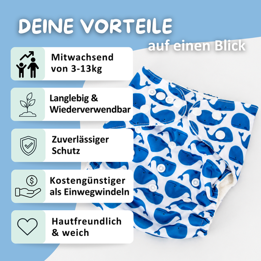 Schlori Schwimmwindel Wal von Schlori-Schwimmartikel GmbH: blau-weiße Schwimmwindel mit Wal-Motiv und Druckknöpfen.