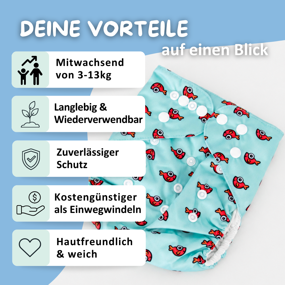 Schlori Schwimmwindel Fridolin von Schlori-Schwimmartikel türkis mit Fischmuster und weißen Druckknöpfen