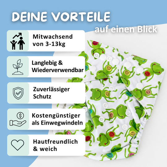 Schlori Schwimmwindel Frösche, Schlori-Schwimmartikel GmbH, Schwimmwindel in Weiß mit grünen Froschmotiven.
